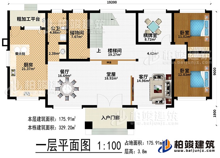 一層：入戶門廊、堂屋、神龕、客廳、餐廳、廚房、柴火灶、粗加工平臺、儲物間、樓梯間、棋牌室、2臥室、公衛