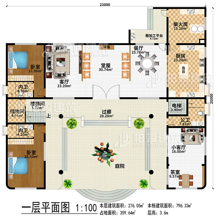 一層：過廊、庭院、堂屋、神龕、客廳、餐廳、廚房、柴火房、粗加工平臺、電梯、樓梯間、儲物間、小客廳、茶室、2臥室、2內衛、公衛