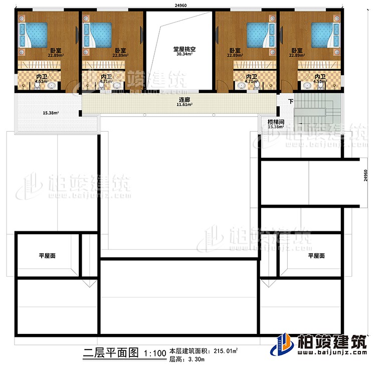 二層：堂屋挑空、4臥室、4內(nèi)衛(wèi)、樓梯間、連廊、2平屋面
